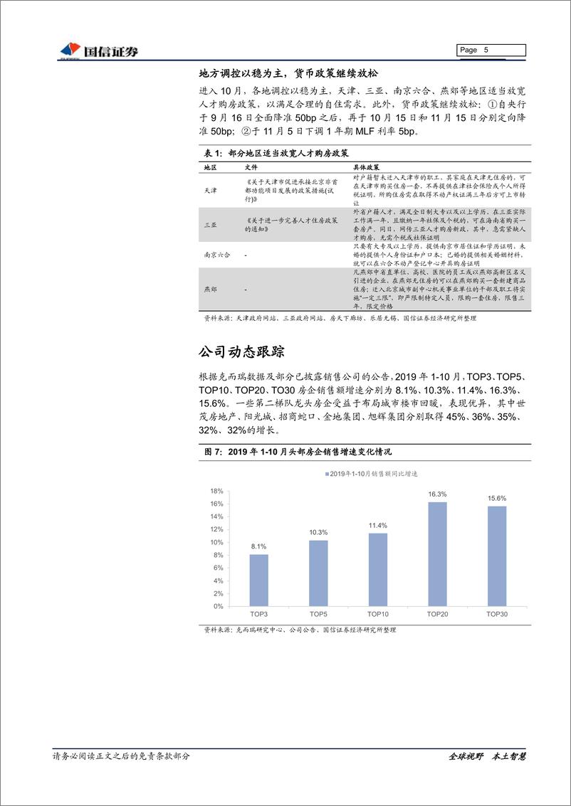 《房地产行业2019年11月投资策略：聚焦优势地产股-20191108-国信证券-11页》 - 第6页预览图