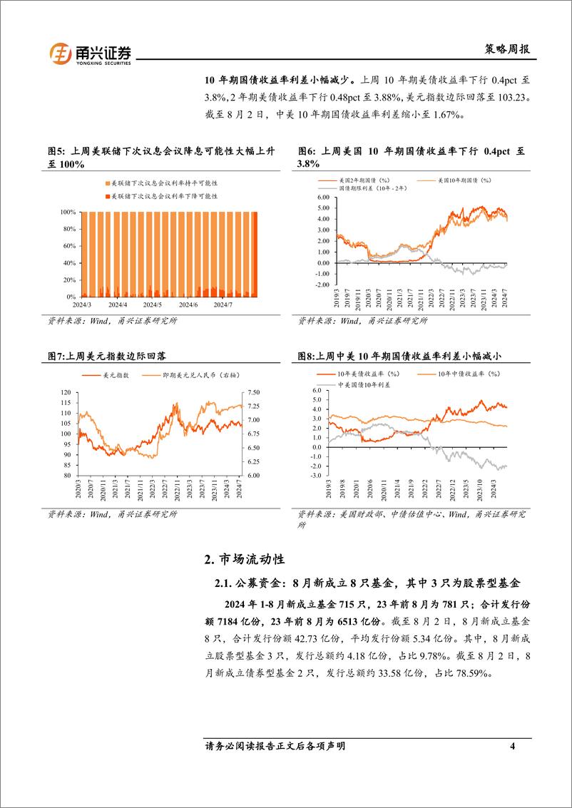 《流动性8月第1期：中美利差收窄，北向资金净流入-240812-甬兴证券-11页》 - 第4页预览图