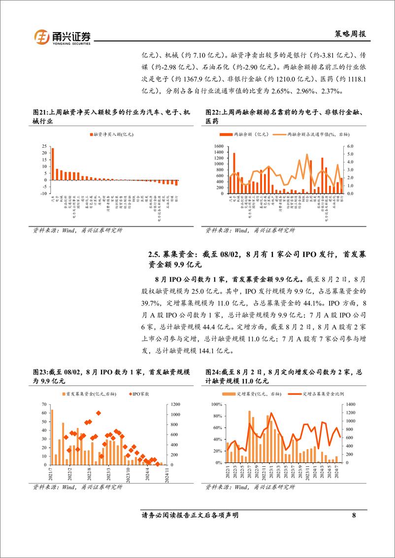 《流动性8月第1期：中美利差收窄，北向资金净流入-240812-甬兴证券-11页》 - 第8页预览图