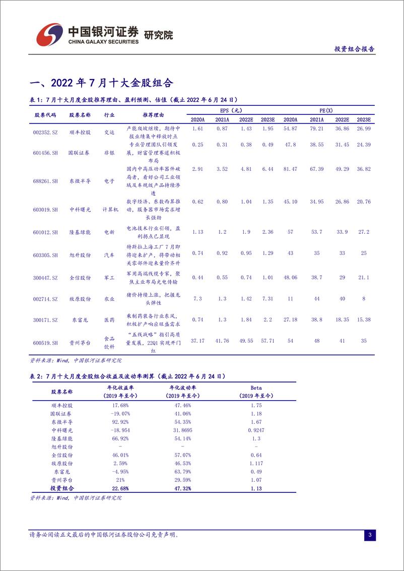 《2022年7月份投资组合报告： 在价值的钟摆里拥抱业绩-20220628-银河证券-21页》 - 第4页预览图