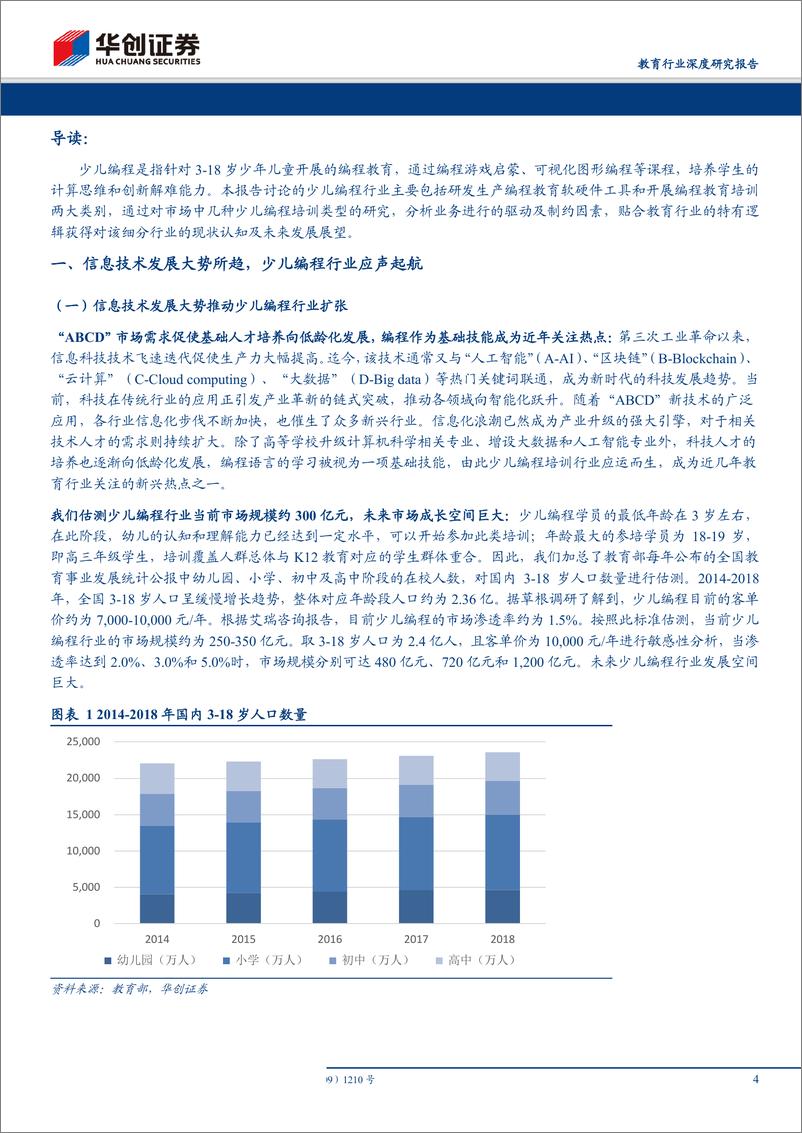 《教育行业深度研究报告：少儿编程专题研究，“Importanceo“Urgency”-20190828-华创证券-21页》 - 第5页预览图