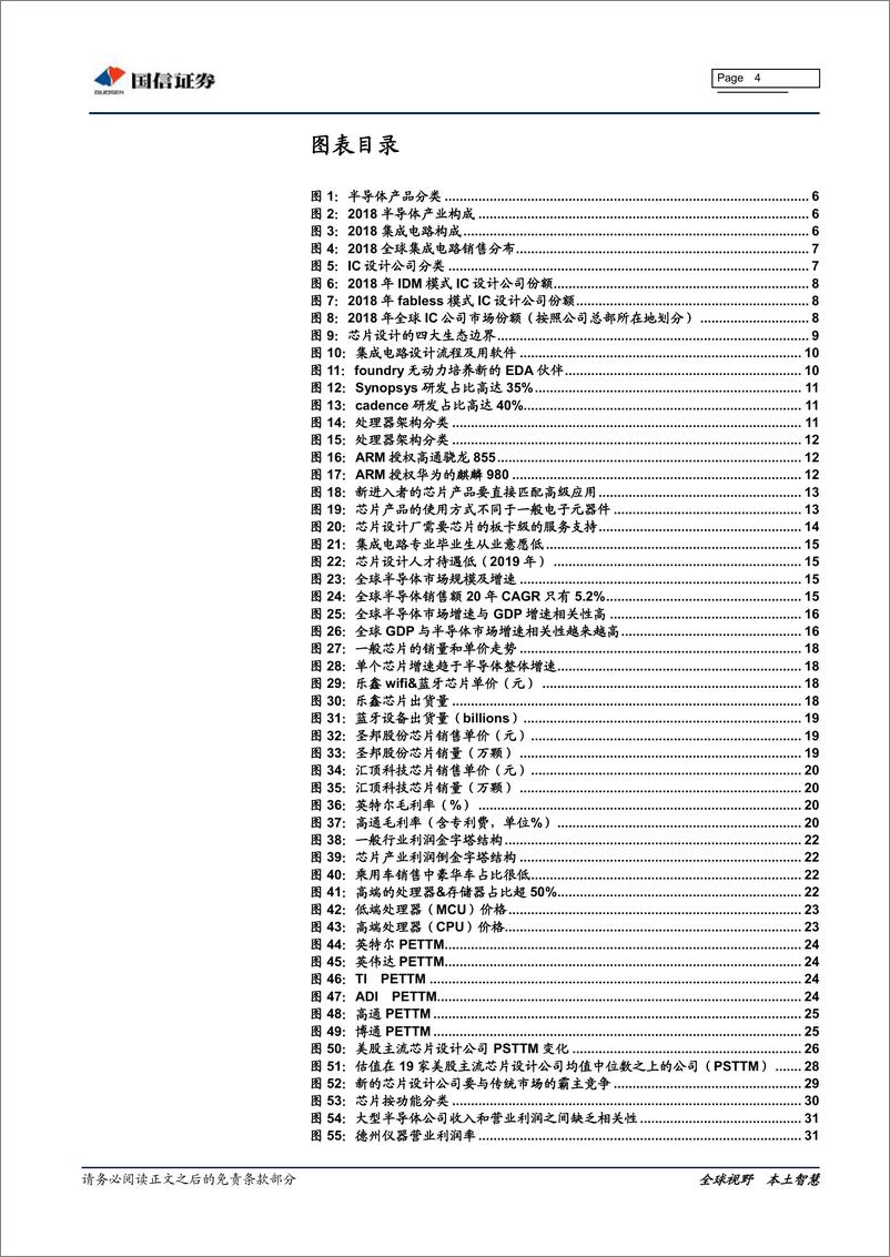 《电子元器件行业半导体研究专题一：从三个维度看芯片设计-20191030-国信证券-37页》 - 第5页预览图