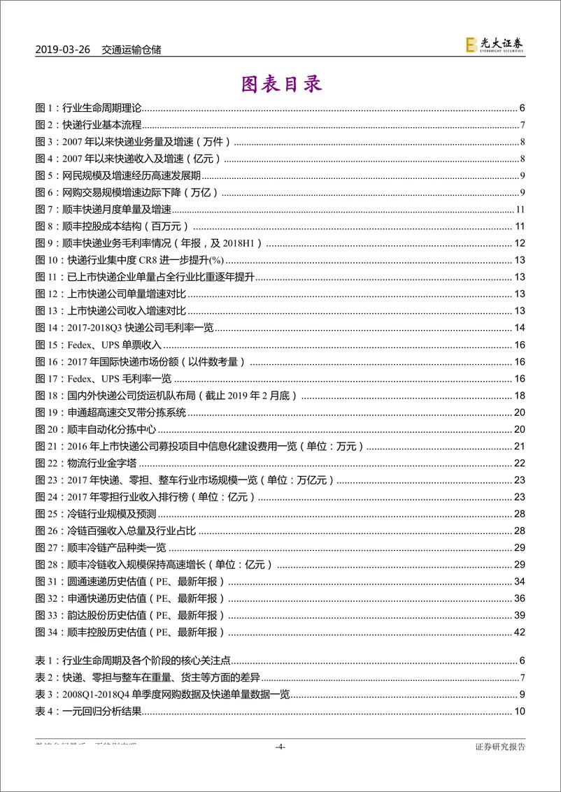 《快递行业深度研究：把握当下着眼未来，从数字、战略两维度看快递-20190326-光大证券-45页》 - 第5页预览图