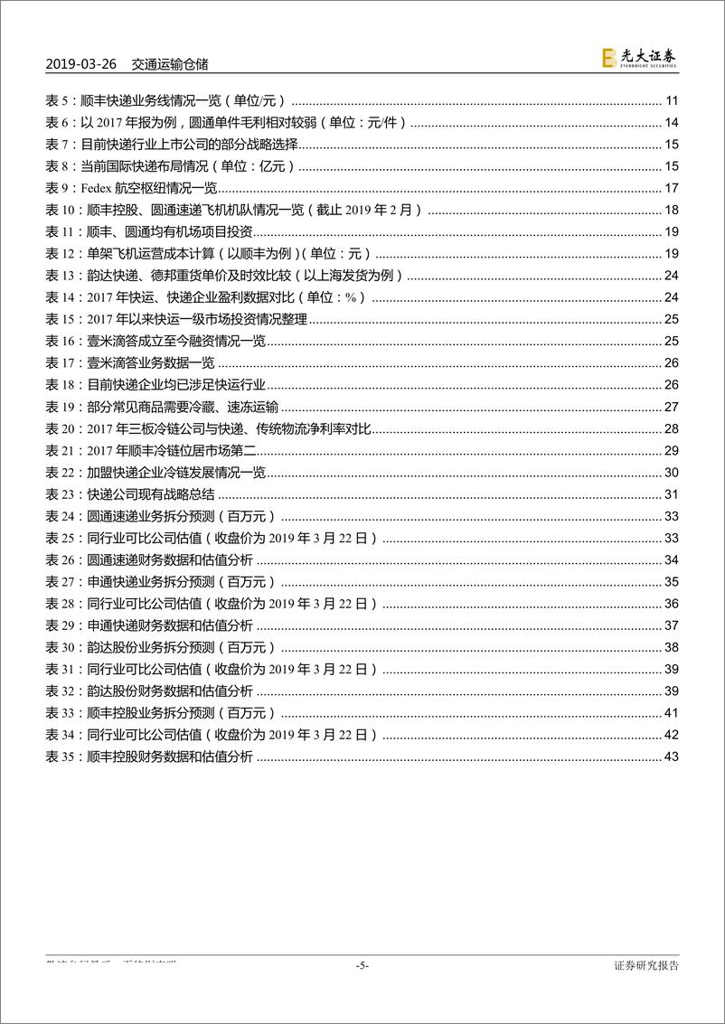 《快递行业深度研究：把握当下着眼未来，从数字、战略两维度看快递-20190326-光大证券-45页》 - 第6页预览图