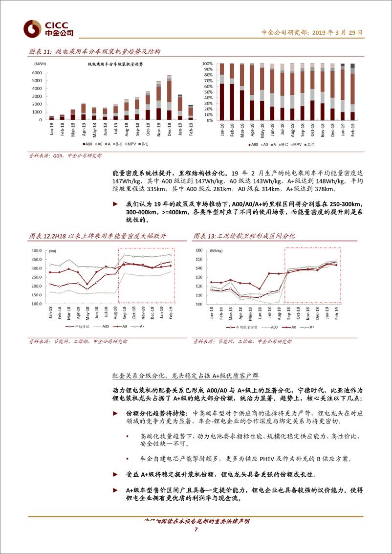 《电气设备行业新能源车月度观察：春节装机短暂迎调整，新政落地增长有支撑-20190329-中金公司-19页》 - 第8页预览图