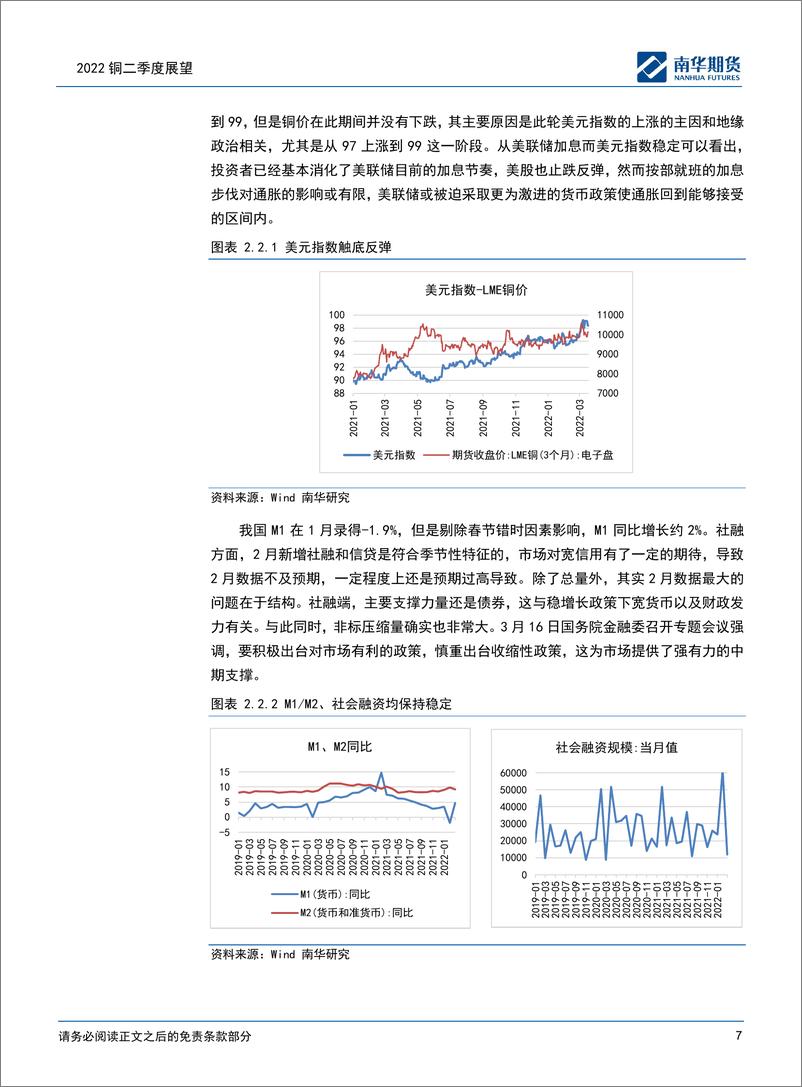 《2022有色金属铜二季度展望：短多长空-20220331-南华期货-15页》 - 第8页预览图