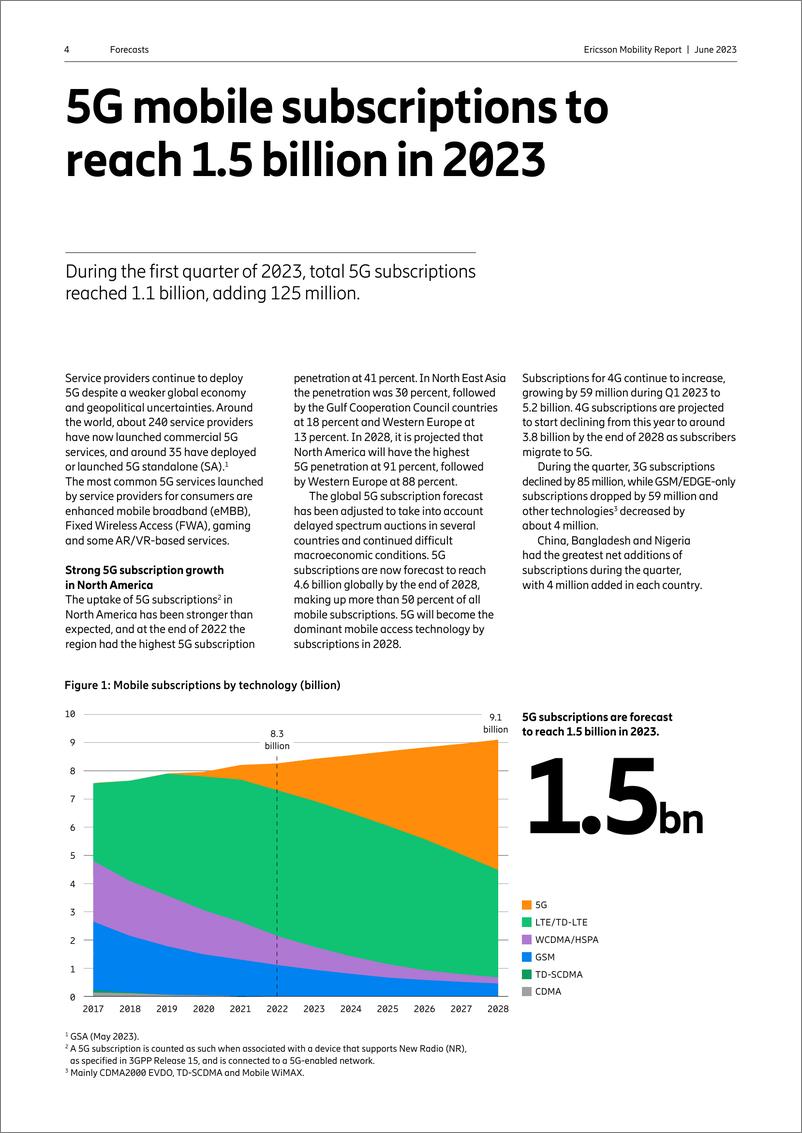 《Ericsson-2023年6月移动研究报告（英）-40页》 - 第5页预览图