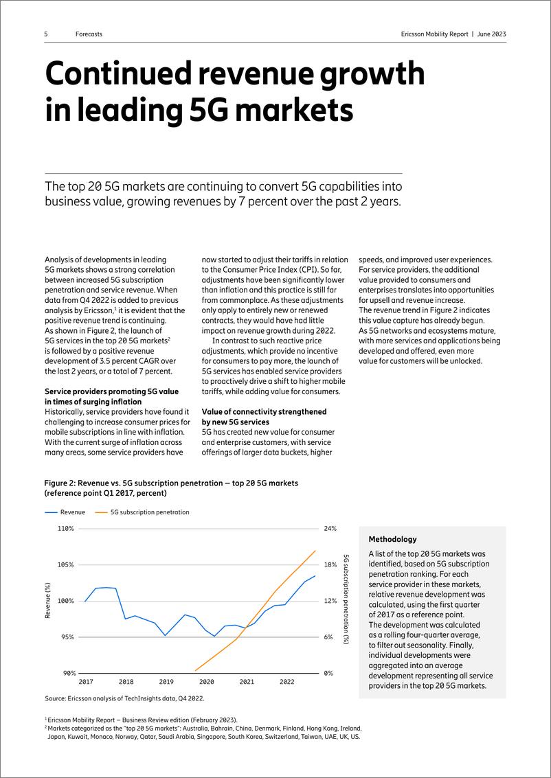 《Ericsson-2023年6月移动研究报告（英）-40页》 - 第6页预览图