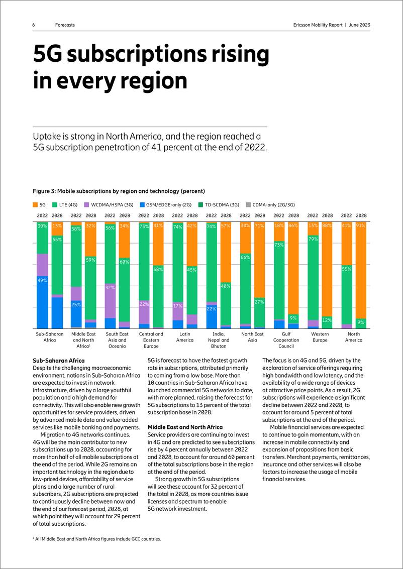 《Ericsson-2023年6月移动研究报告（英）-40页》 - 第7页预览图