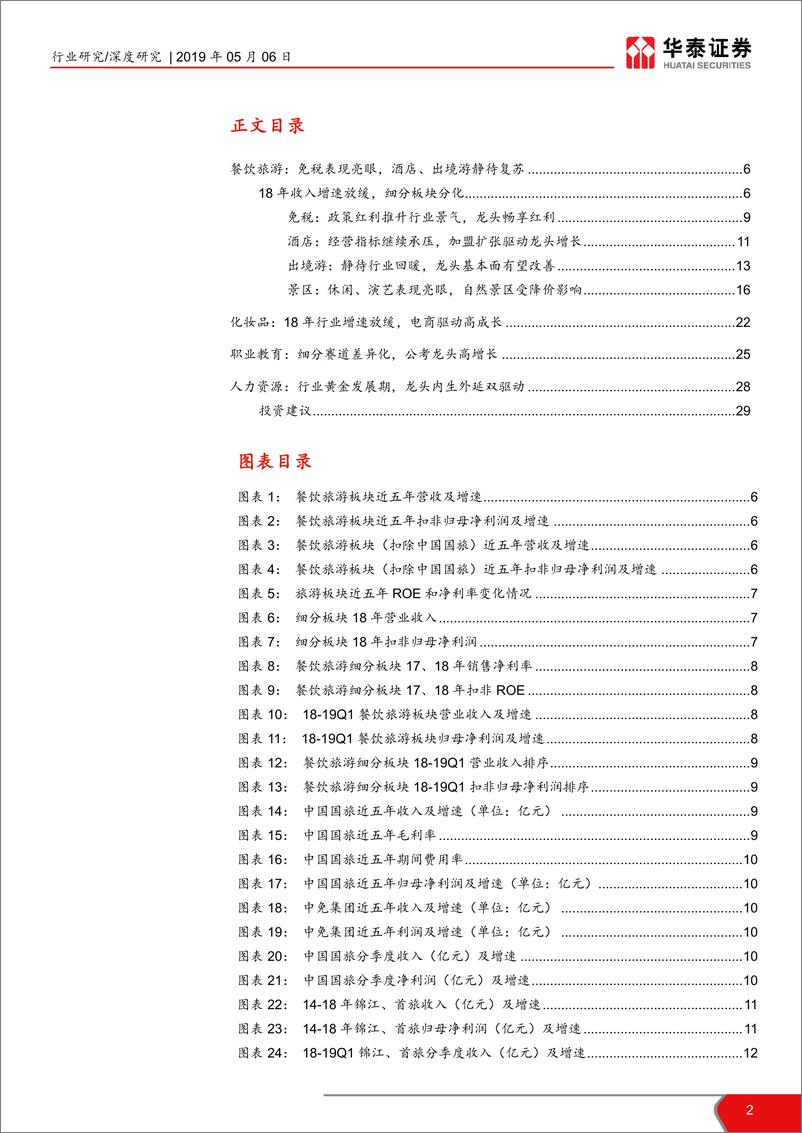 《社会服务行业板块18年年报及19年一季报总结：二八分化，龙头壁垒持续提升-20190506-华泰证券-31页》 - 第3页预览图