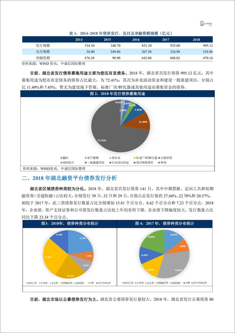 《中诚信国际-2018年平台债市场回顾之“湖北篇”-2019.2-15页》 - 第3页预览图