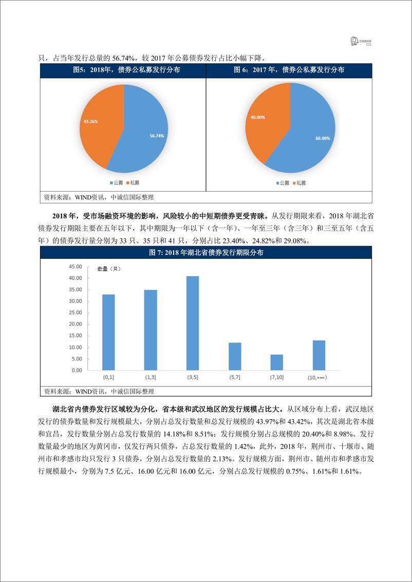 《中诚信国际-2018年平台债市场回顾之“湖北篇”-2019.2-15页》 - 第4页预览图