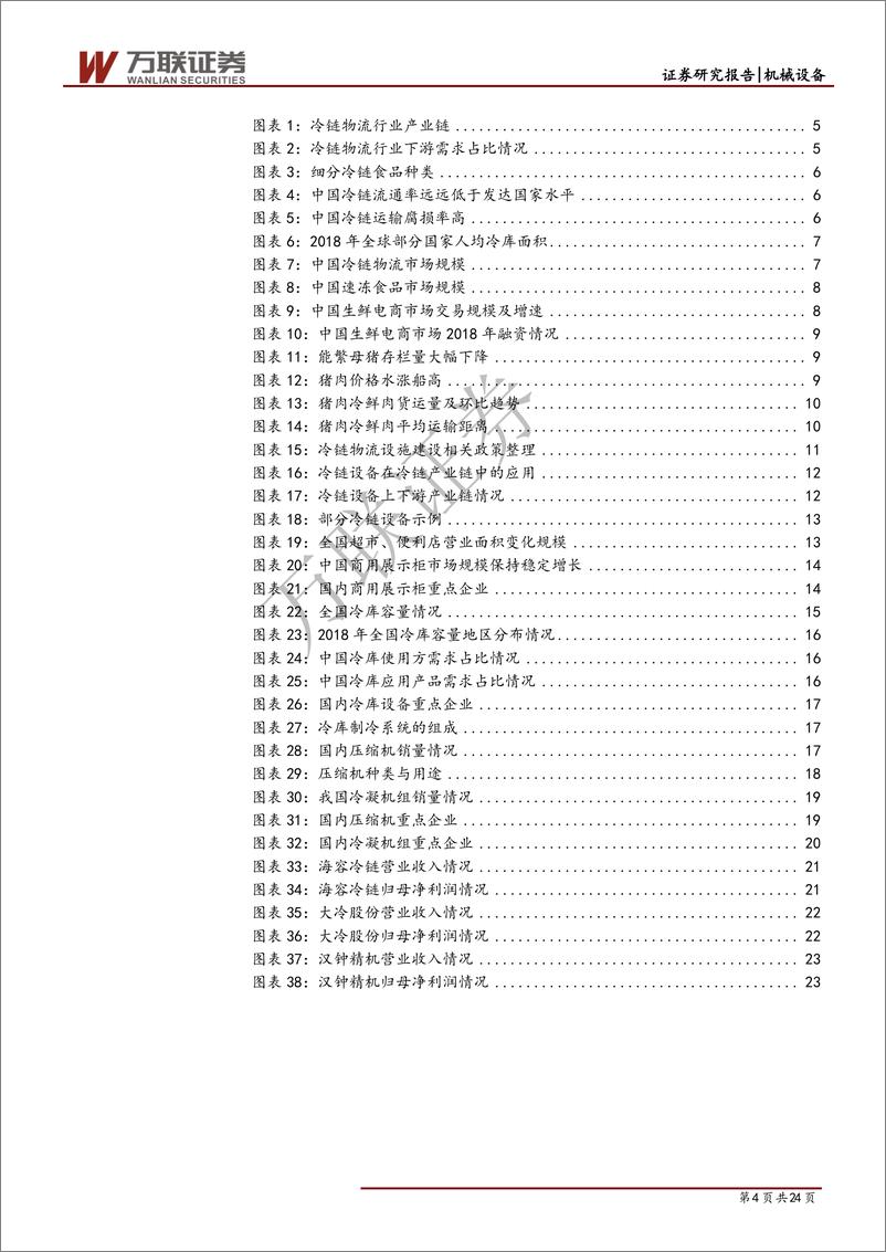 《机械设备行业专题报告：多维因素推动，冷链设备前景火热-20191015-万联证券-24页》 - 第5页预览图