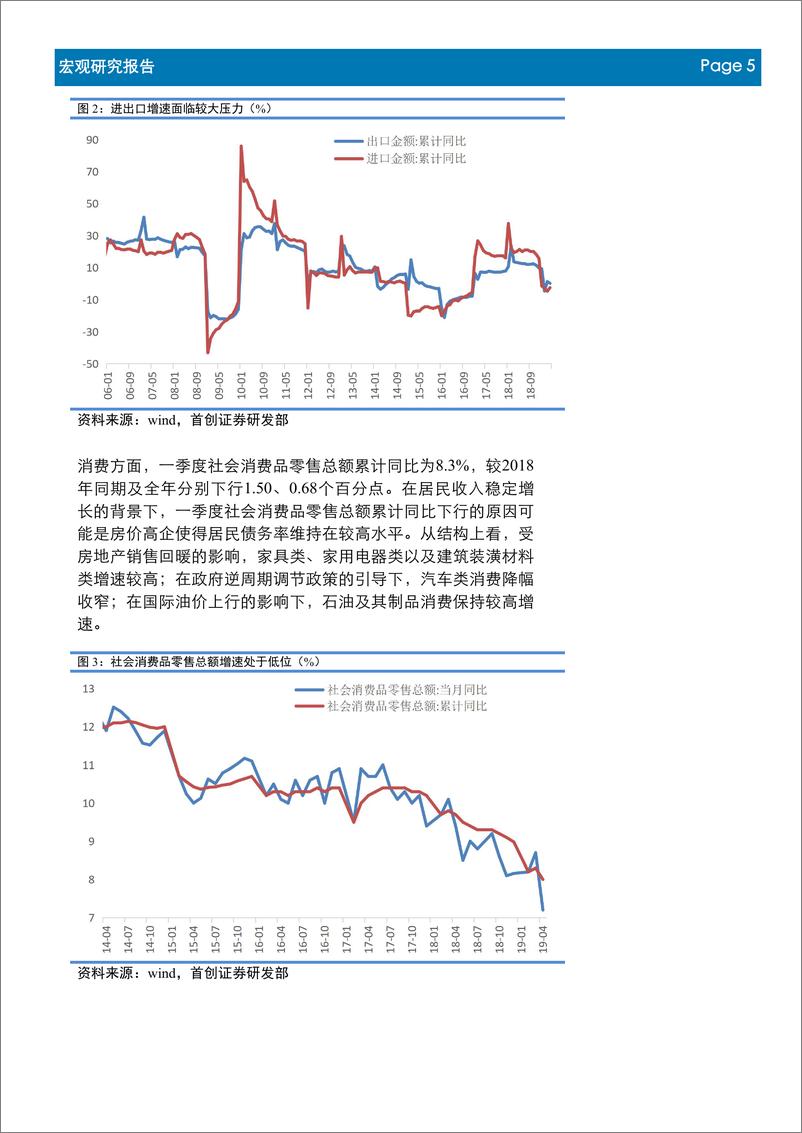 《2019年5月宏观经济月报：首创宏观“茶”，宏观经济压力犹存，稳健货币政策保持定力-20190523-首创证券-34页》 - 第6页预览图