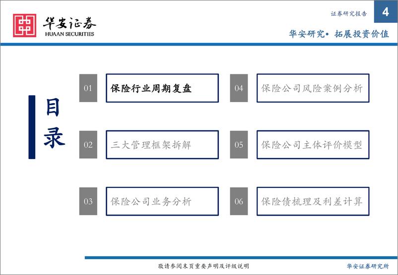 《债看保险（1）：如何把握保险债“投资底线”与“安全边际”？-20230803-华安证券-44页》 - 第5页预览图