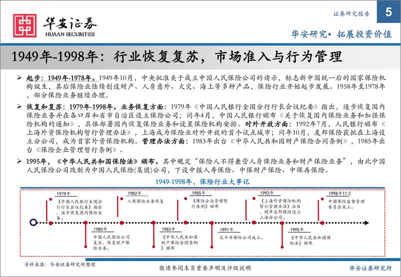 《债看保险（1）：如何把握保险债“投资底线”与“安全边际”？-20230803-华安证券-44页》 - 第6页预览图