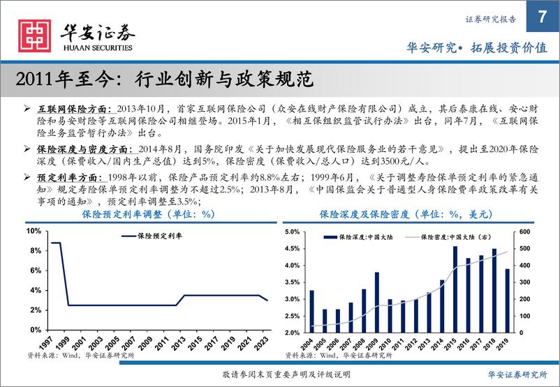 《债看保险（1）：如何把握保险债“投资底线”与“安全边际”？-20230803-华安证券-44页》 - 第8页预览图