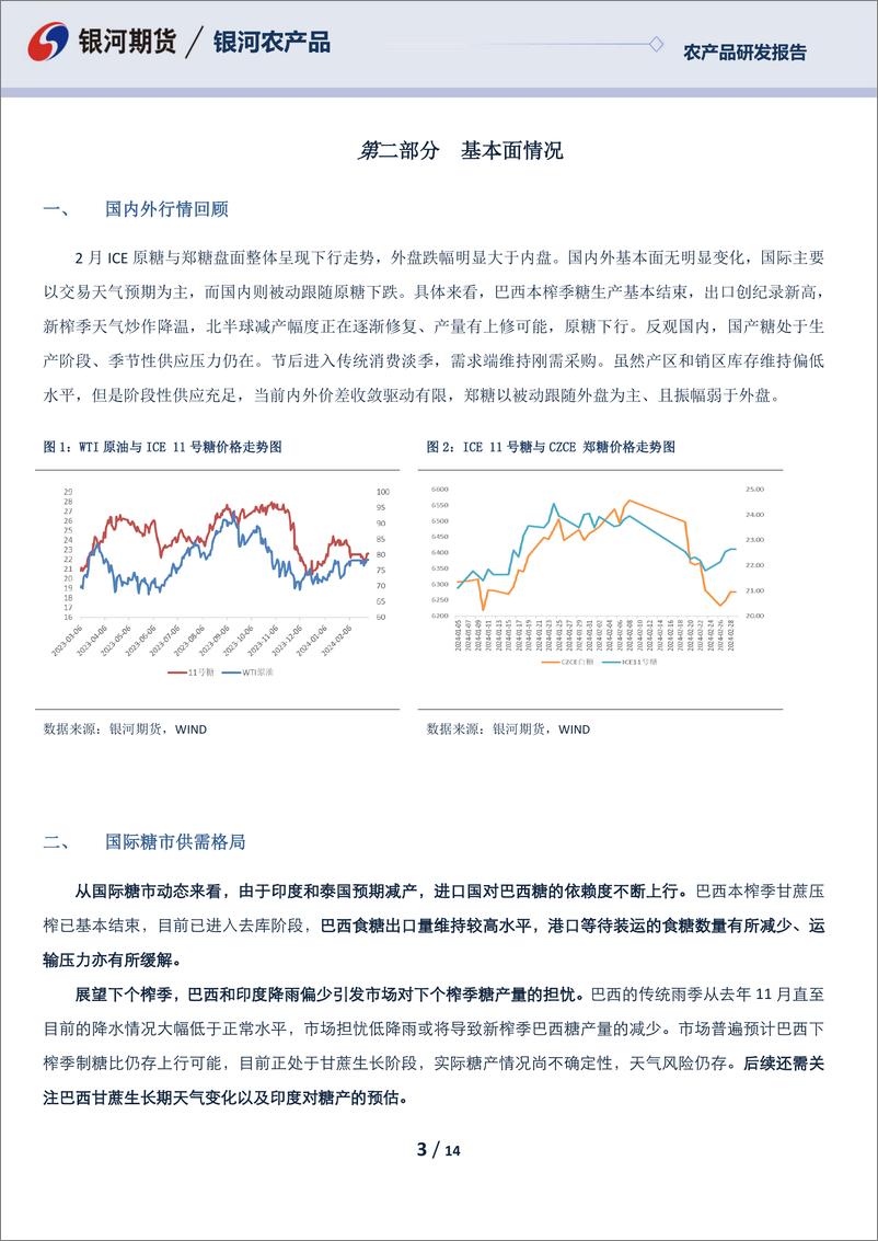 《白糖月报：内外价差收敛驱动有限 糖盘面振幅弱于外盘-20240229-银河期货-14页》 - 第3页预览图