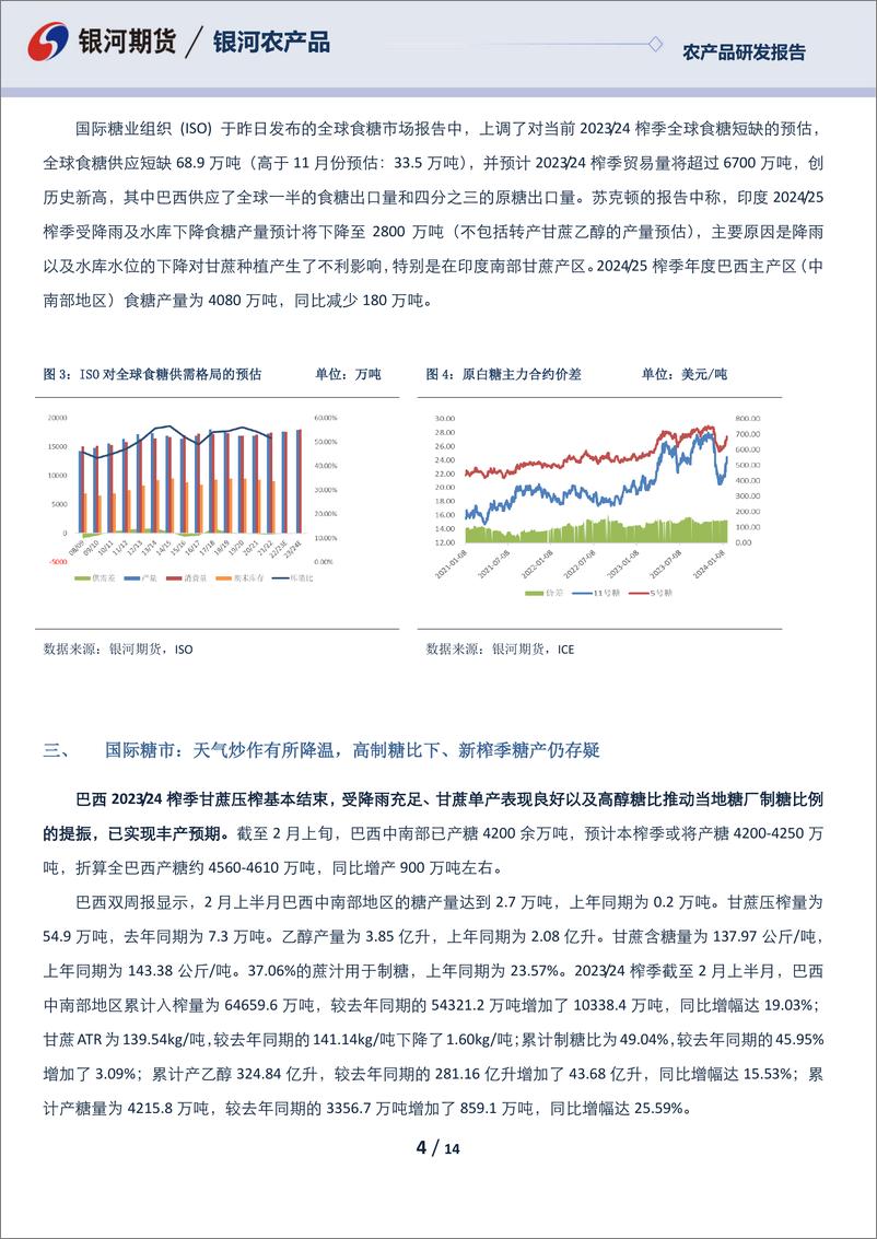 《白糖月报：内外价差收敛驱动有限 糖盘面振幅弱于外盘-20240229-银河期货-14页》 - 第4页预览图