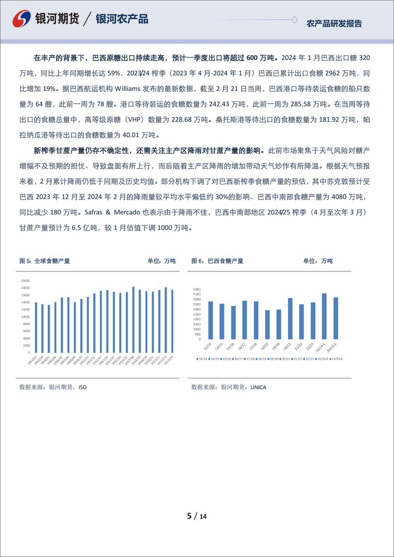 《白糖月报：内外价差收敛驱动有限 糖盘面振幅弱于外盘-20240229-银河期货-14页》 - 第5页预览图