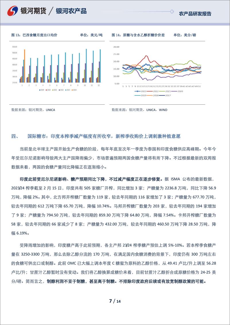 《白糖月报：内外价差收敛驱动有限 糖盘面振幅弱于外盘-20240229-银河期货-14页》 - 第7页预览图