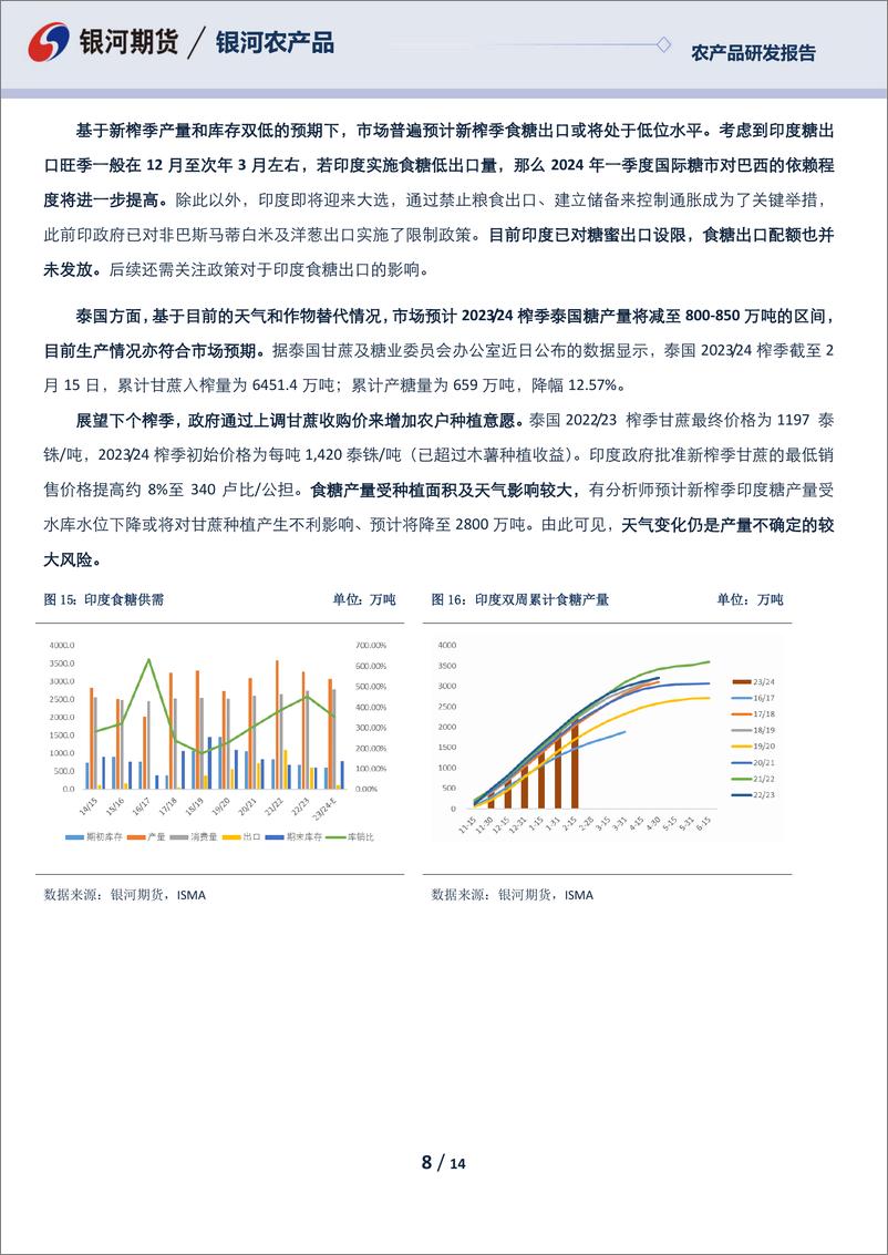 《白糖月报：内外价差收敛驱动有限 糖盘面振幅弱于外盘-20240229-银河期货-14页》 - 第8页预览图