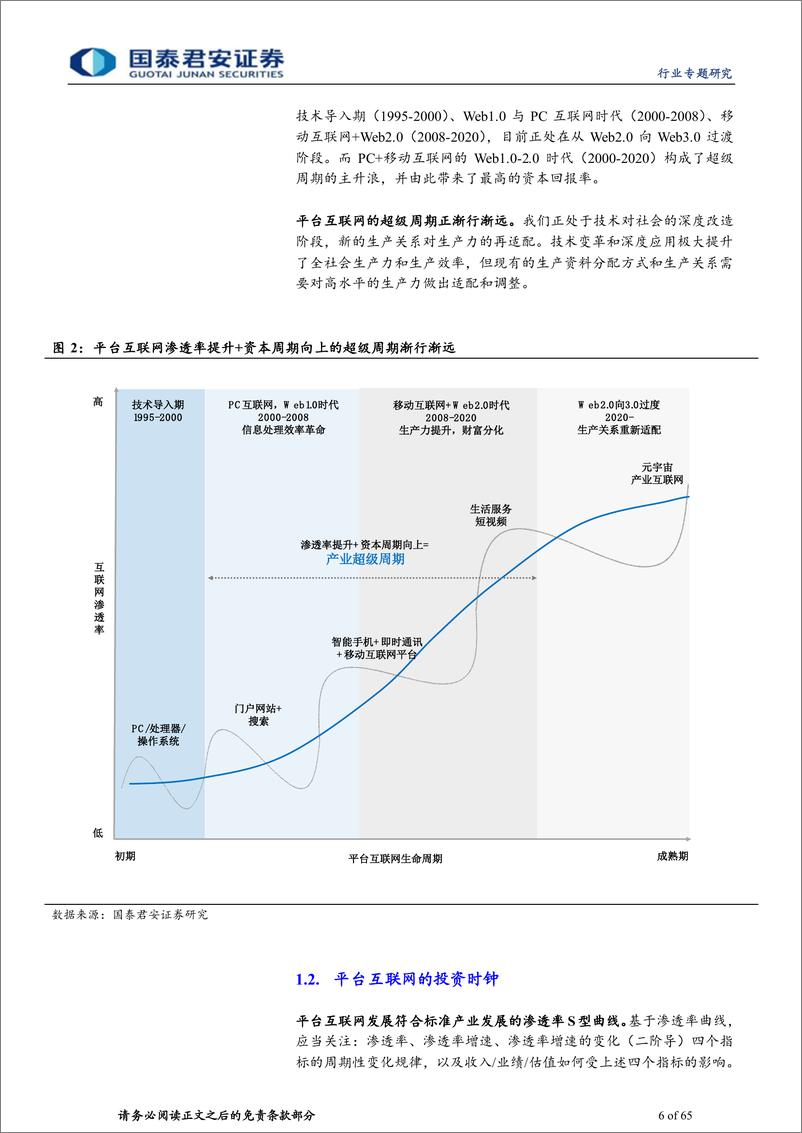 《批发零售行业平台互联网复盘系列之海外篇：互联网平台兴衰周期与估值深度复盘-20220731-国泰君安-65页》 - 第7页预览图