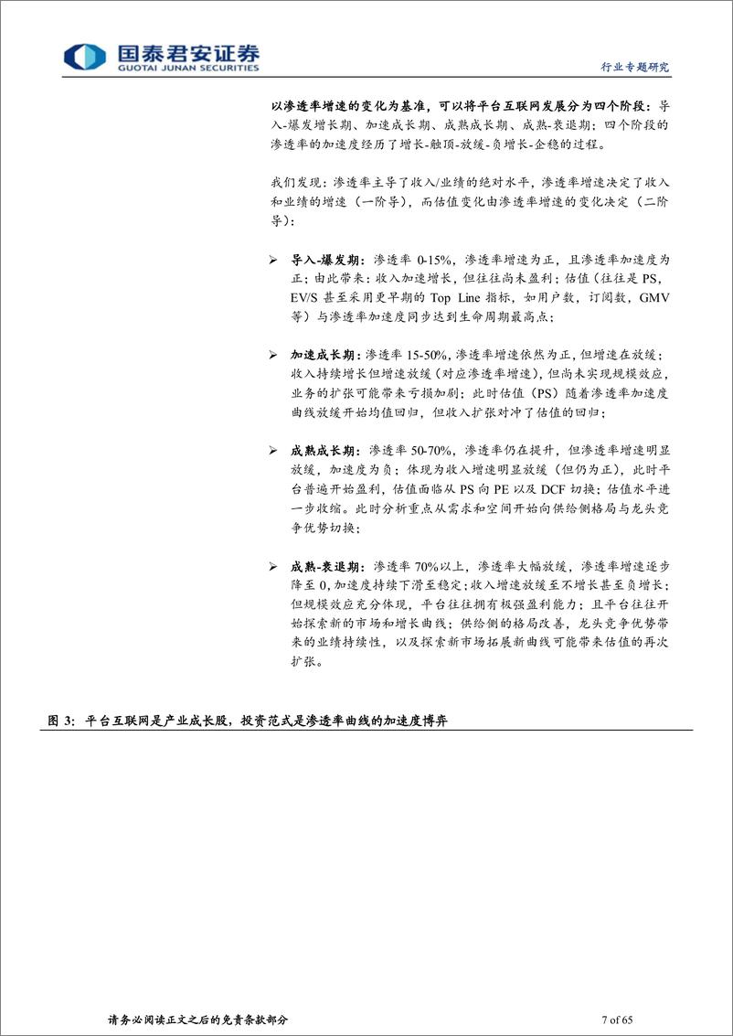 《批发零售行业平台互联网复盘系列之海外篇：互联网平台兴衰周期与估值深度复盘-20220731-国泰君安-65页》 - 第8页预览图