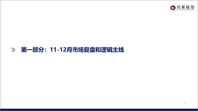 《债券市场1月展望：见好就收-20230105-兴业证券-45页》 - 第6页预览图