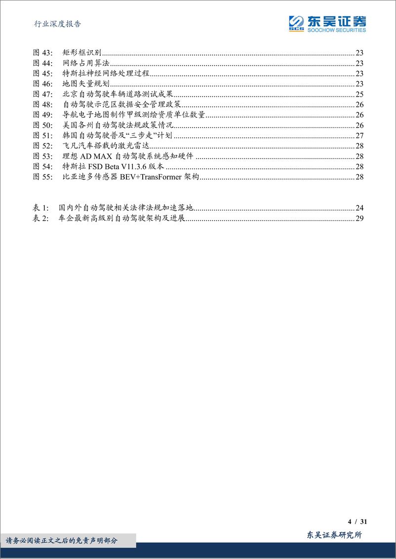 《汽车行业深度报告：AI+汽车智能化系列之一【大模型+政策+功能】三重共振开启L3智能化大行情！-20230618-东吴证券-31页》 - 第5页预览图