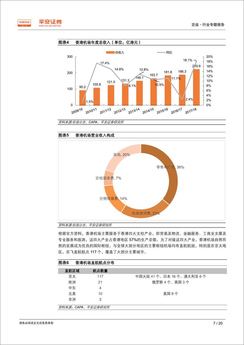 《交通运输行业粤港澳大湾区专题报告：高速运转中的粤港澳大湾区航空引擎-20190301-平安证券-20页》 - 第8页预览图