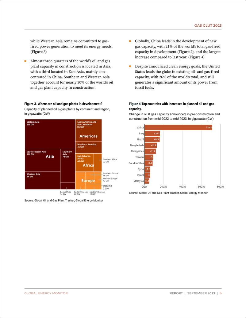 《2023年天然气过剩_全球天然气发电扩张继续阻碍能源转型_英_》 - 第6页预览图