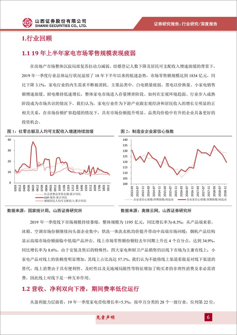 《家电行业2019年中期策略：负重前行，从行业渗透率及增量空间聚焦白电和小家电-20190621-山西证券-29页》 - 第7页预览图