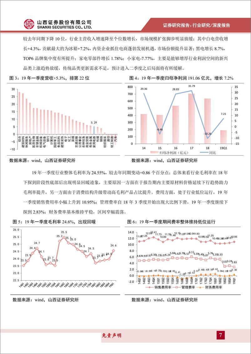 《家电行业2019年中期策略：负重前行，从行业渗透率及增量空间聚焦白电和小家电-20190621-山西证券-29页》 - 第8页预览图