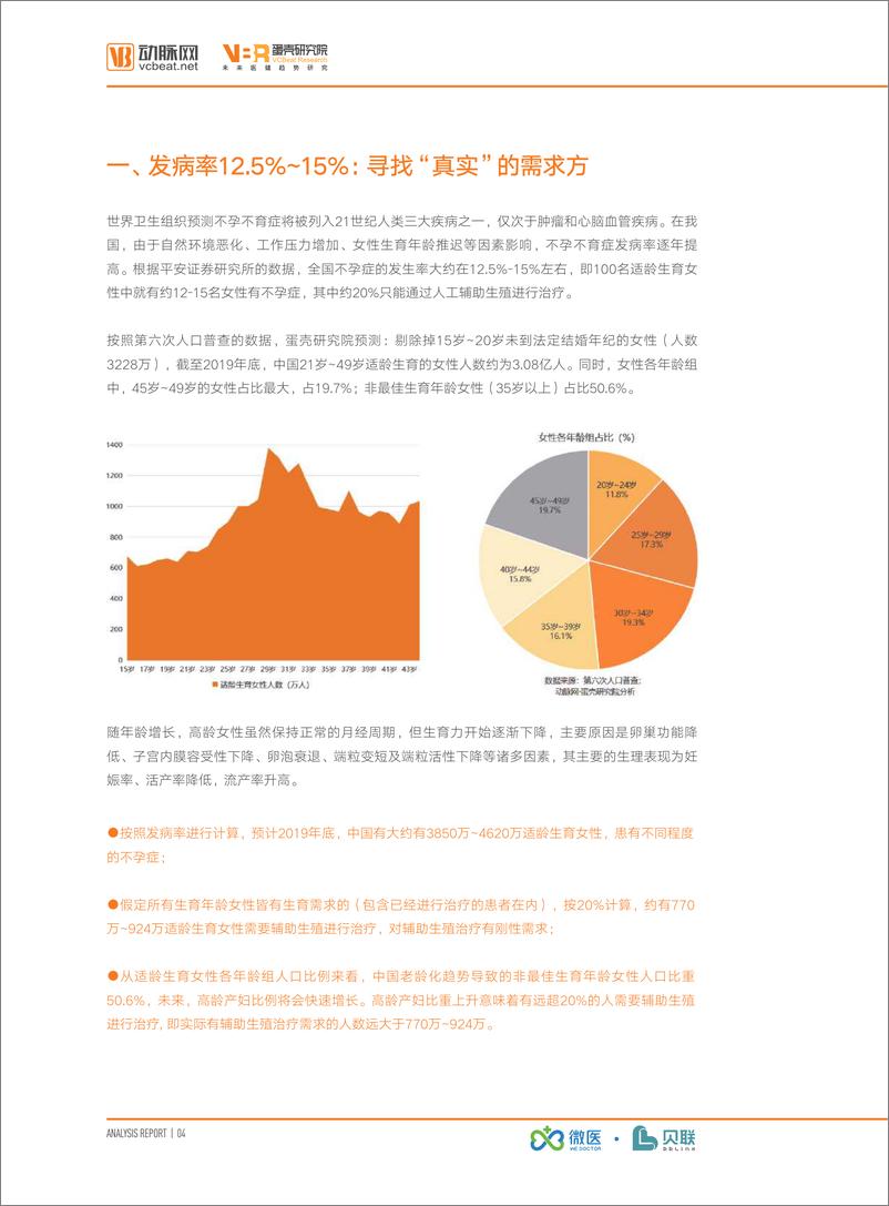 《动脉网-2018年辅助生殖行业研究报告-2019.3-65页》 - 第8页预览图