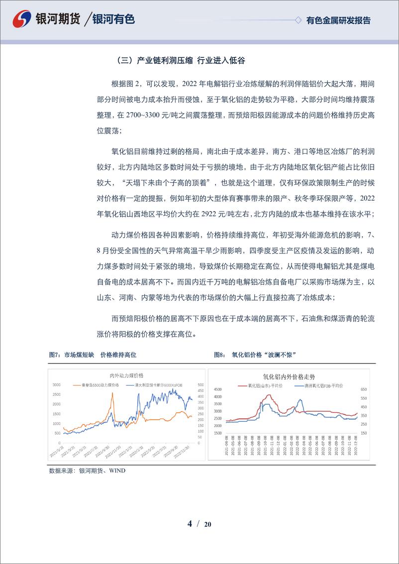 《铝年报：供需难言过剩，博弈仍将剧烈-20221220-银河期货-20页》 - 第5页预览图