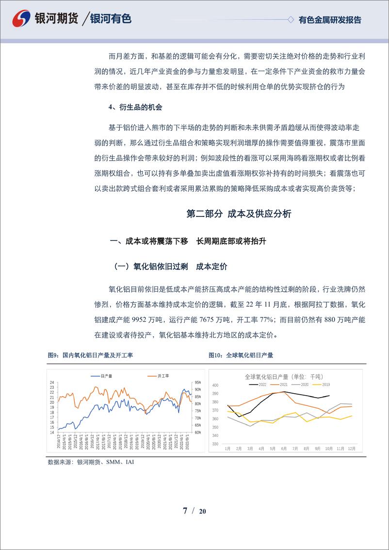 《铝年报：供需难言过剩，博弈仍将剧烈-20221220-银河期货-20页》 - 第8页预览图