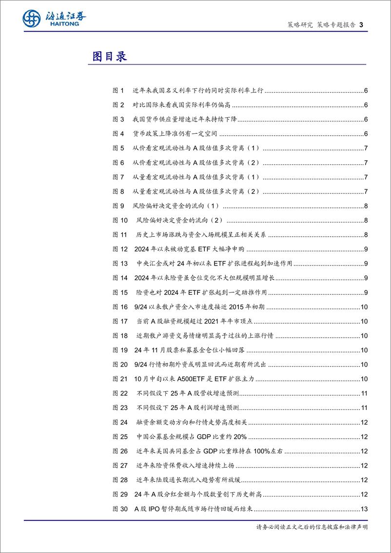 《25年策略展望系列5：25年能否迎来“流动性牛市”？-241228-海通证券-14页》 - 第3页预览图