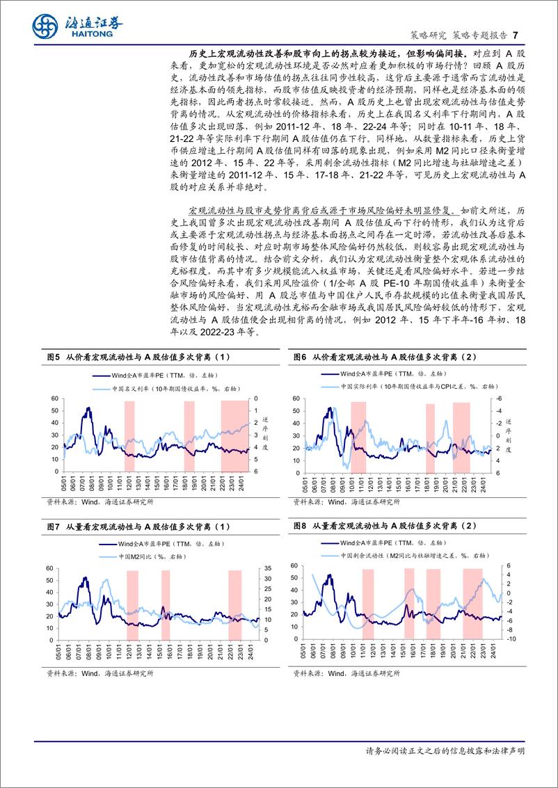 《25年策略展望系列5：25年能否迎来“流动性牛市”？-241228-海通证券-14页》 - 第7页预览图