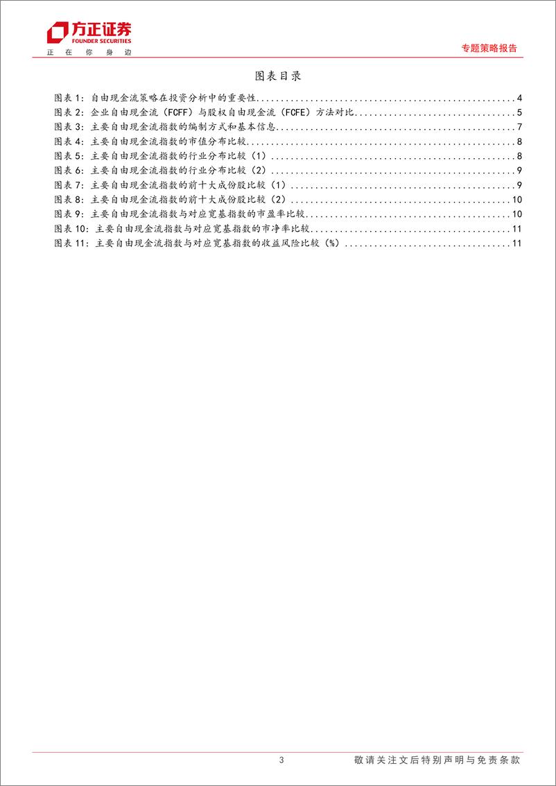 《专题策略报告-长期投资新范式：自由现金流系列指数分析-250326-方正证券-25页》 - 第3页预览图