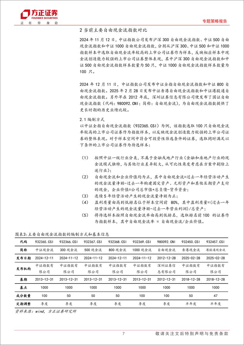 《专题策略报告-长期投资新范式：自由现金流系列指数分析-250326-方正证券-25页》 - 第7页预览图