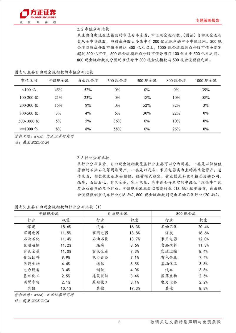 《专题策略报告-长期投资新范式：自由现金流系列指数分析-250326-方正证券-25页》 - 第8页预览图