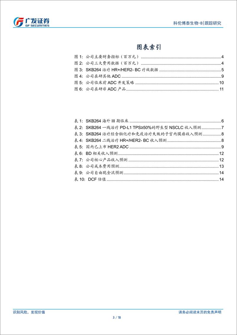 《科伦博泰生物-B(06990.HK)SKB264国际化进程加速-240419-广发证券-18页》 - 第3页预览图