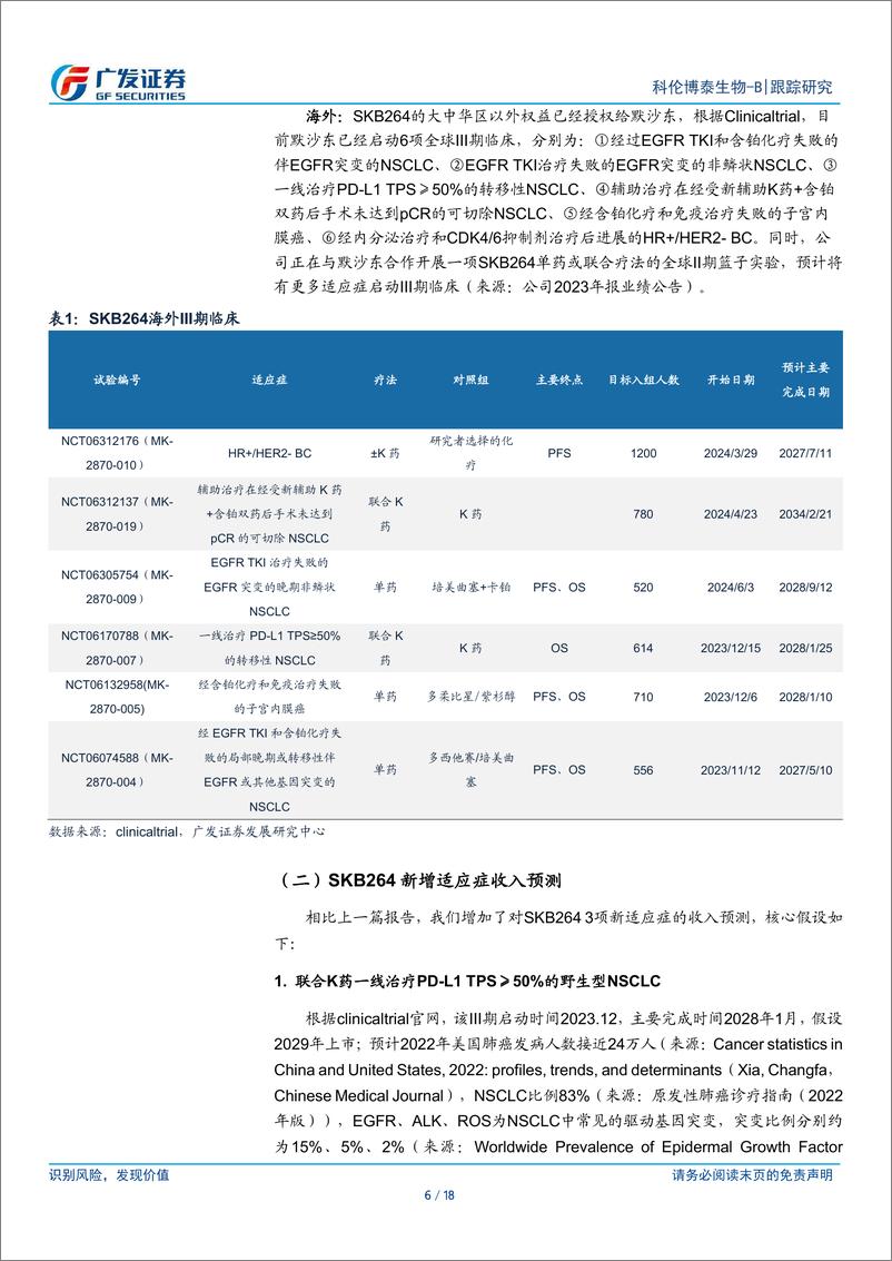 《科伦博泰生物-B(06990.HK)SKB264国际化进程加速-240419-广发证券-18页》 - 第6页预览图