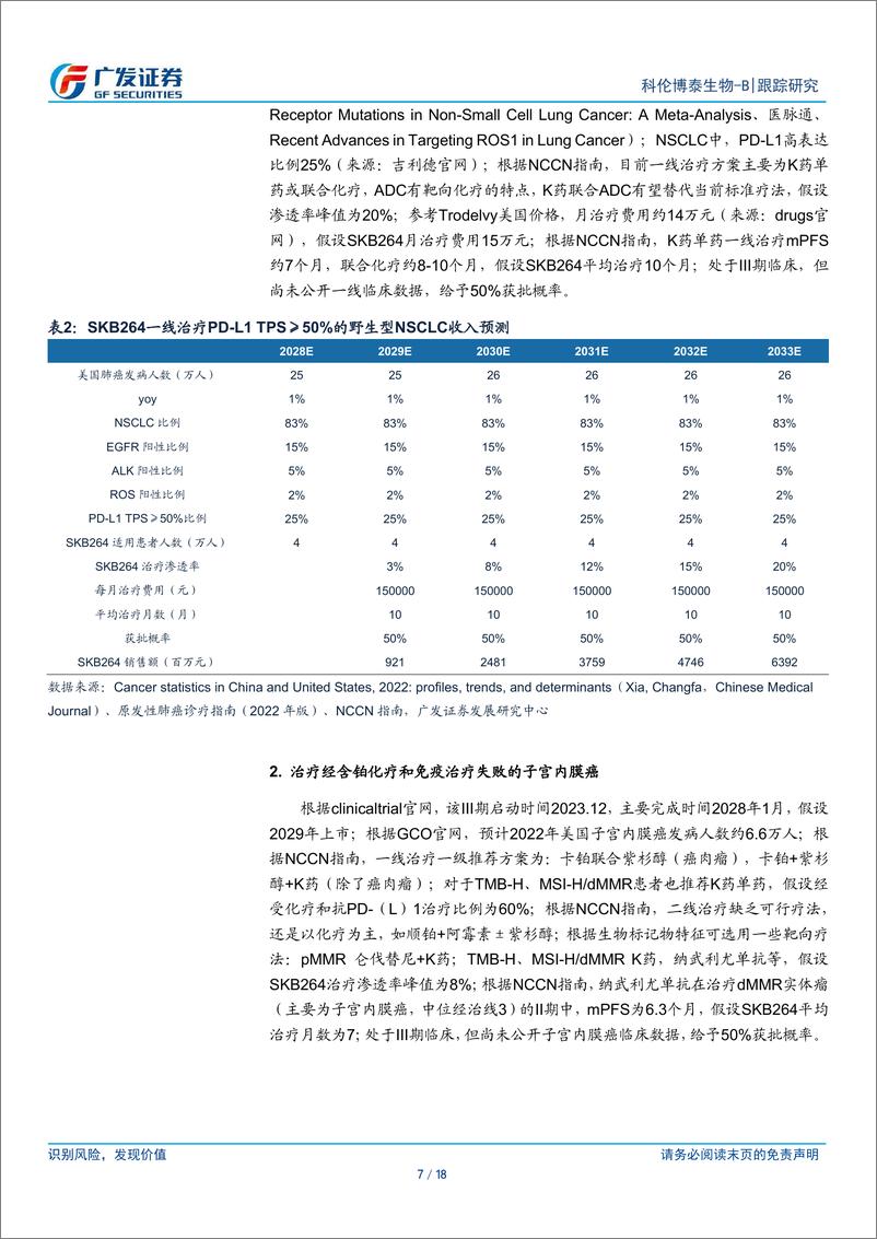 《科伦博泰生物-B(06990.HK)SKB264国际化进程加速-240419-广发证券-18页》 - 第7页预览图