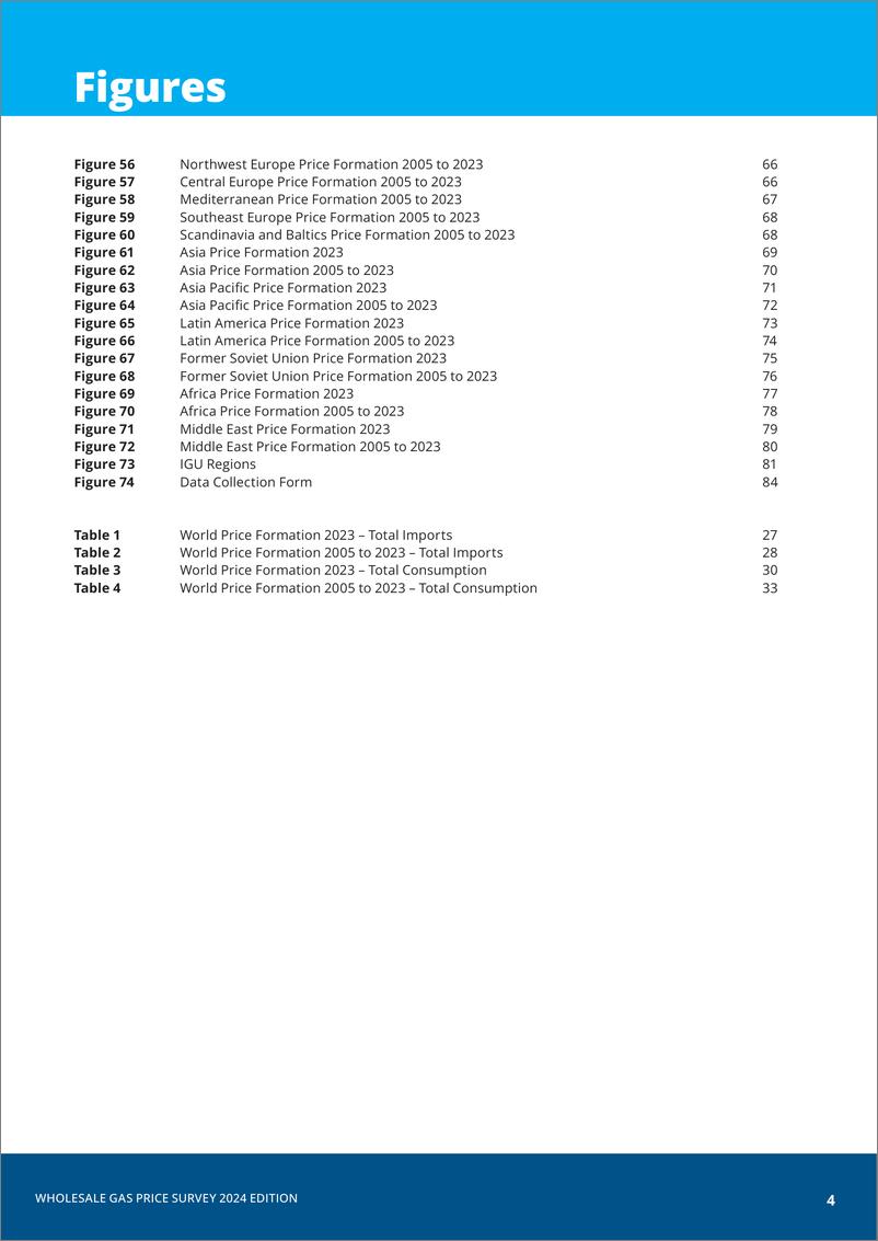 《2024年天然气批发价格调查报告（英文版）-国际气体联盟IGU》 - 第4页预览图