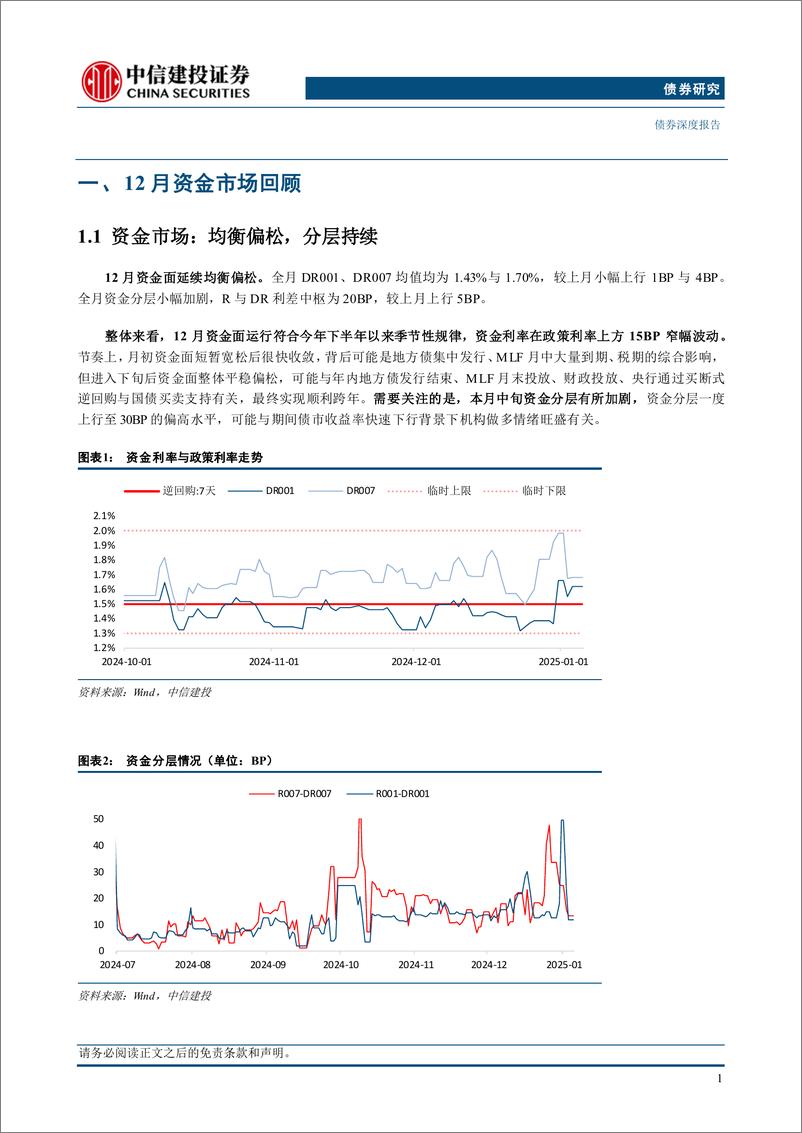 《基于货币市场机构行为的分析：1月资金面怎么看？-250108-中信建投-14页》 - 第3页预览图