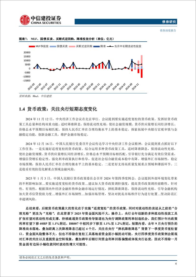 《基于货币市场机构行为的分析：1月资金面怎么看？-250108-中信建投-14页》 - 第6页预览图