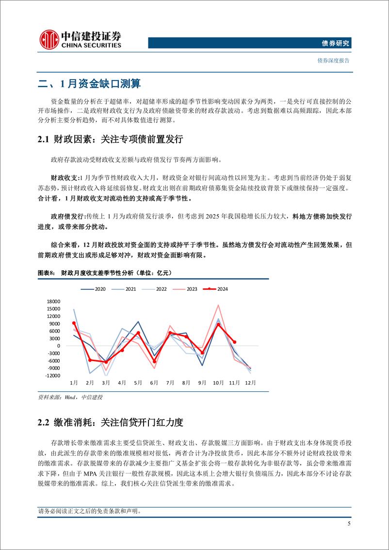 《基于货币市场机构行为的分析：1月资金面怎么看？-250108-中信建投-14页》 - 第7页预览图