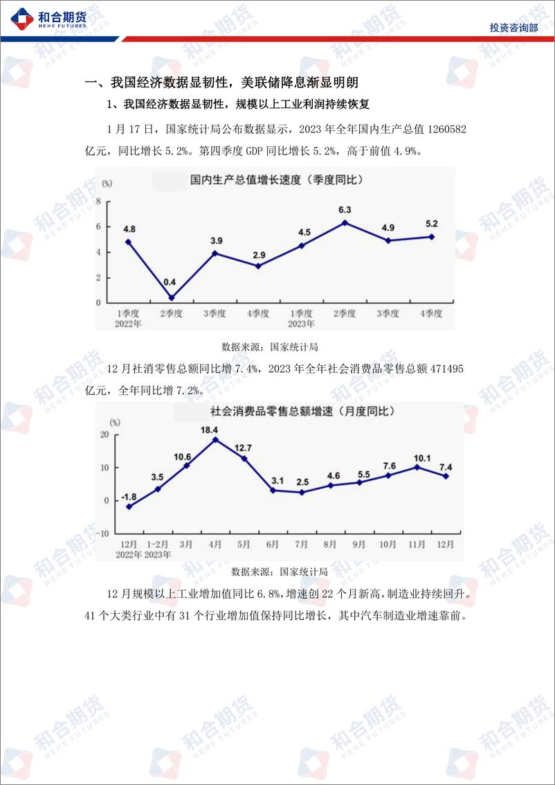 《沪铜月报（2024年02月）：我国经济数据显韧性，支撑沪铜高位运行-20240202-和合期货-15页》 - 第3页预览图